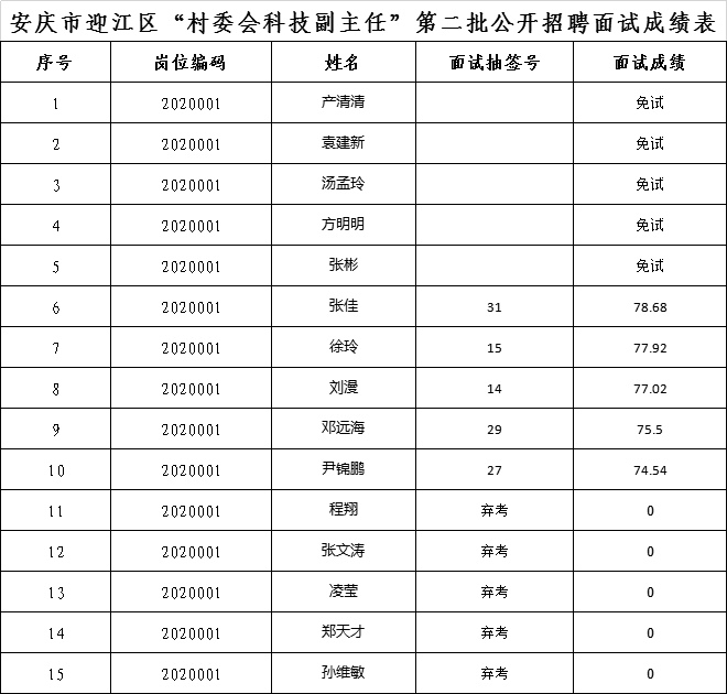 CtG0ZV-goEyAaNqdAAJLjswYmg0068.jpg